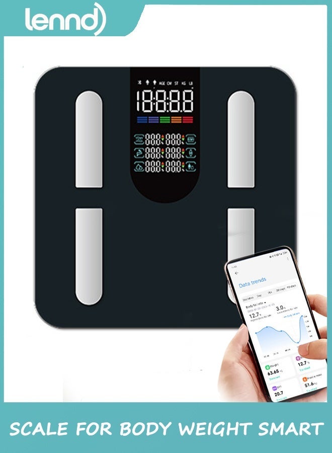 لينند ميزان ذكي لتتبع اللياقة البدنية، مزود بتقنية بلوتوث لتحليل الوزن و25 قياسًا، مع خاصية قياس معدل ضربات القلب، ومحلل صحي مع تطبيق، باللون الأزرق الداكن. - Image 1